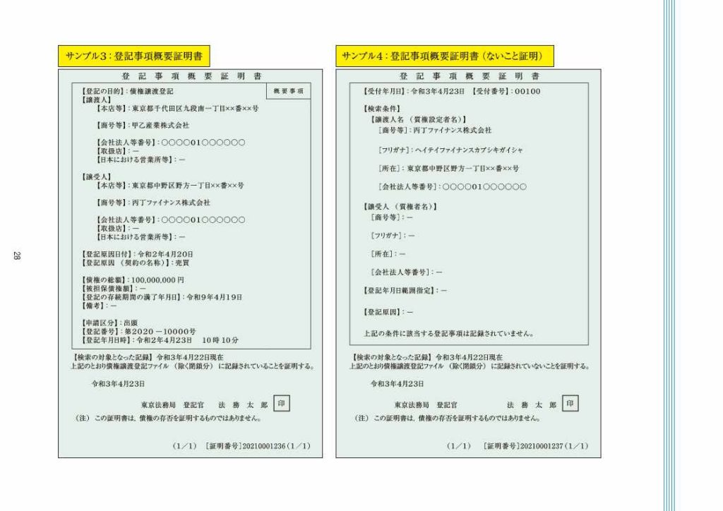 債権譲渡登記制度のご案内